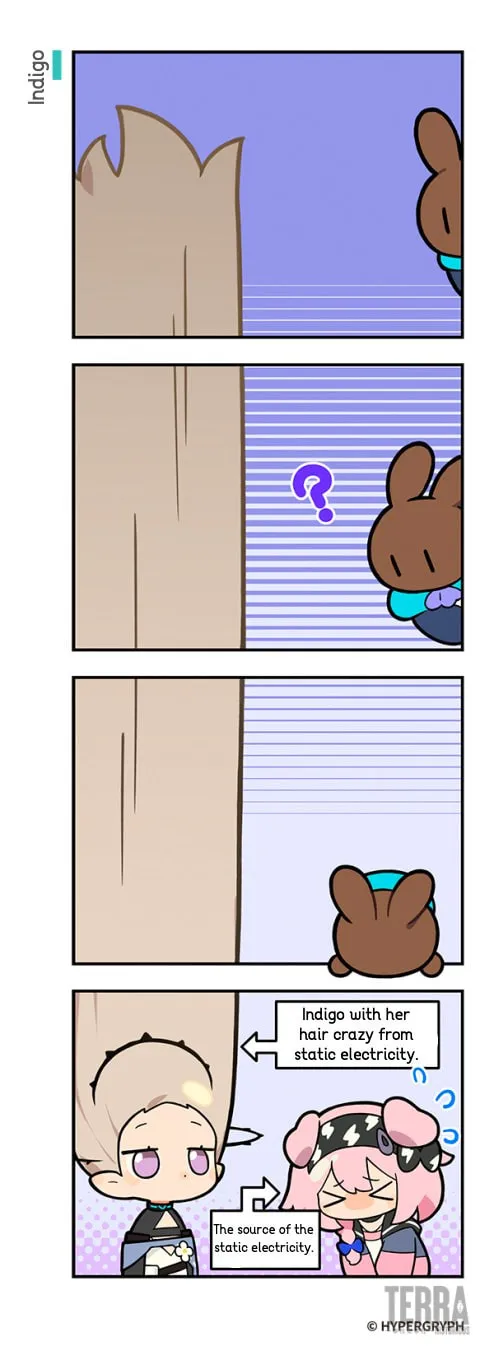 123 Luode Dao!? - Chapter 128 - Page 1