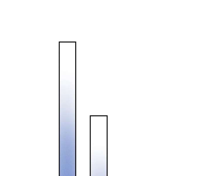 A Complicated Marriage With the Wolf Prince - Chapter 71 - Page 1