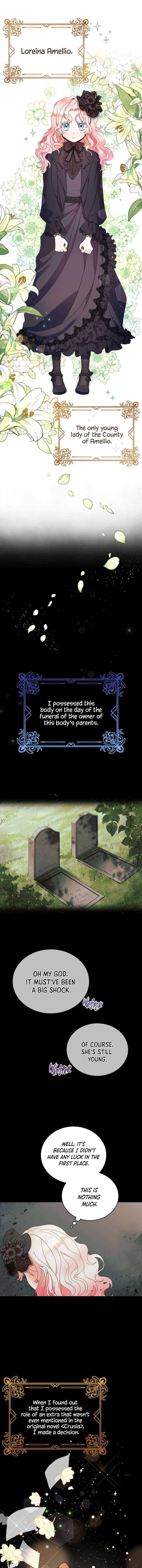 Becoming the Only Memory of the Male Lead - Chapter 0 - Page 1