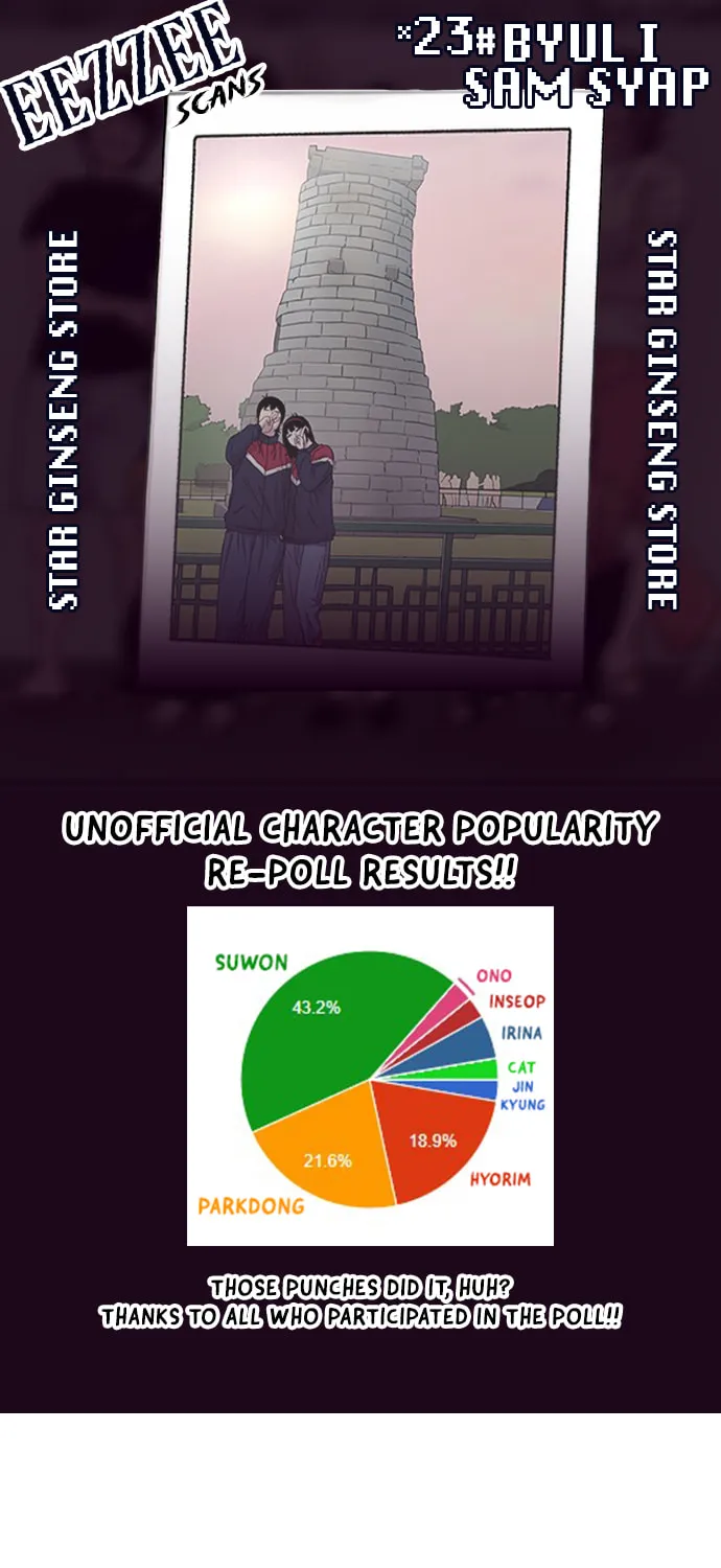 Byeorisamsyap - Chapter 205 - Page 1