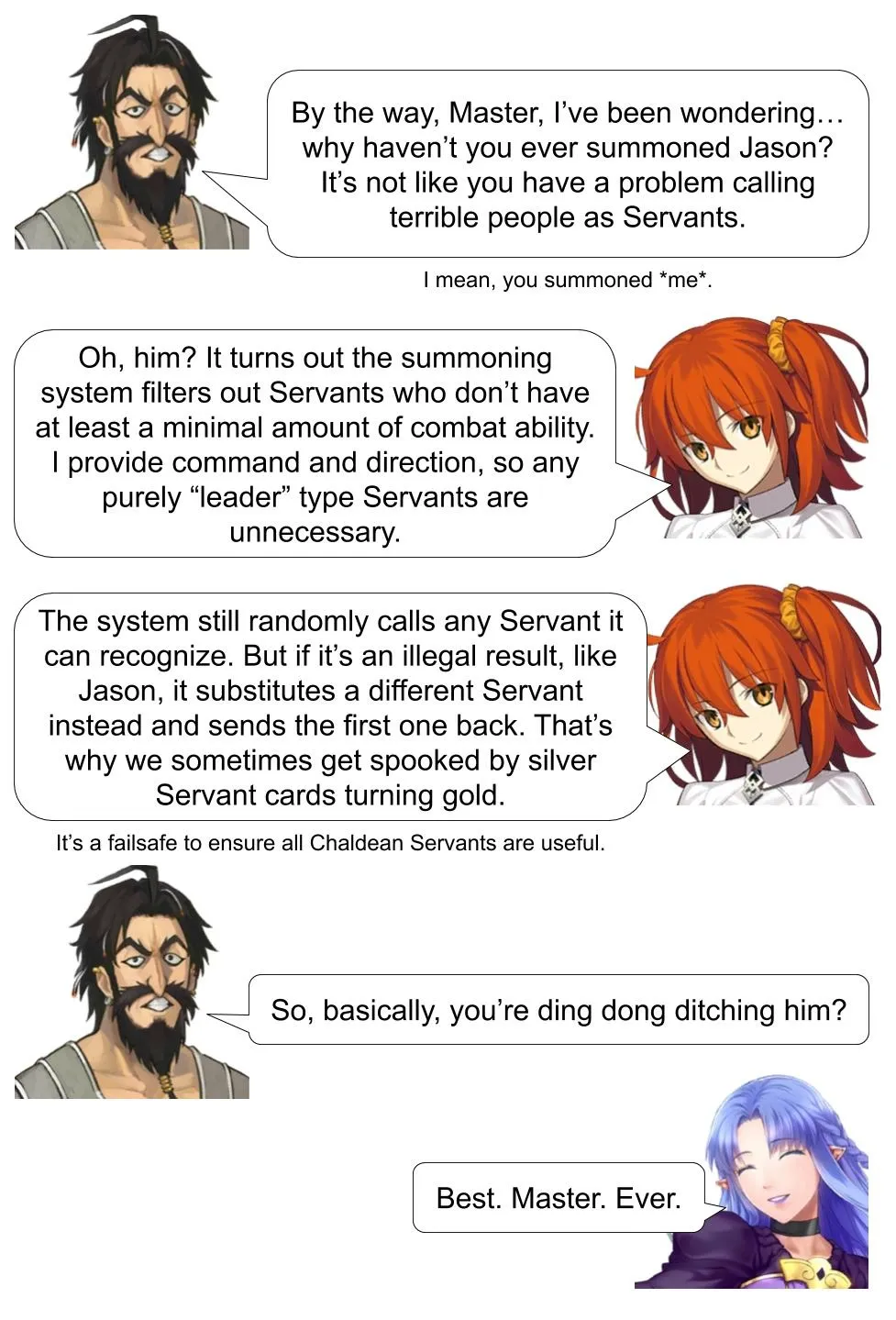 Daily Chaldea - Chapter 10 - Page 1