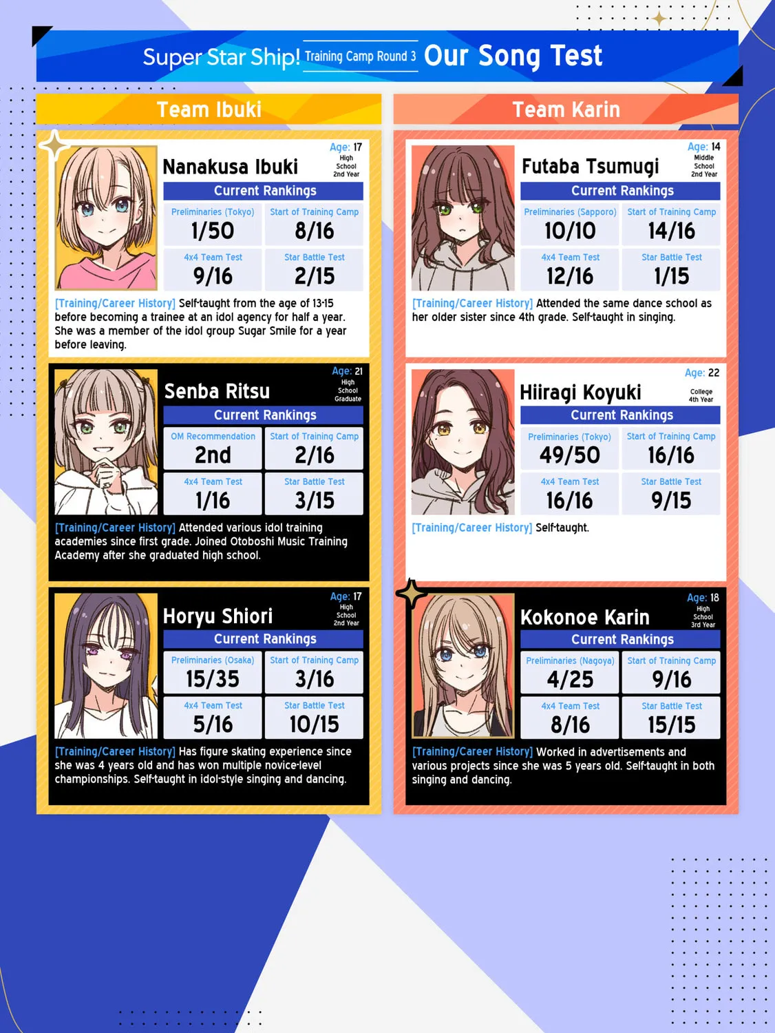 IDOL×IDOL STORY! - Chapter 56.9 - Page 1