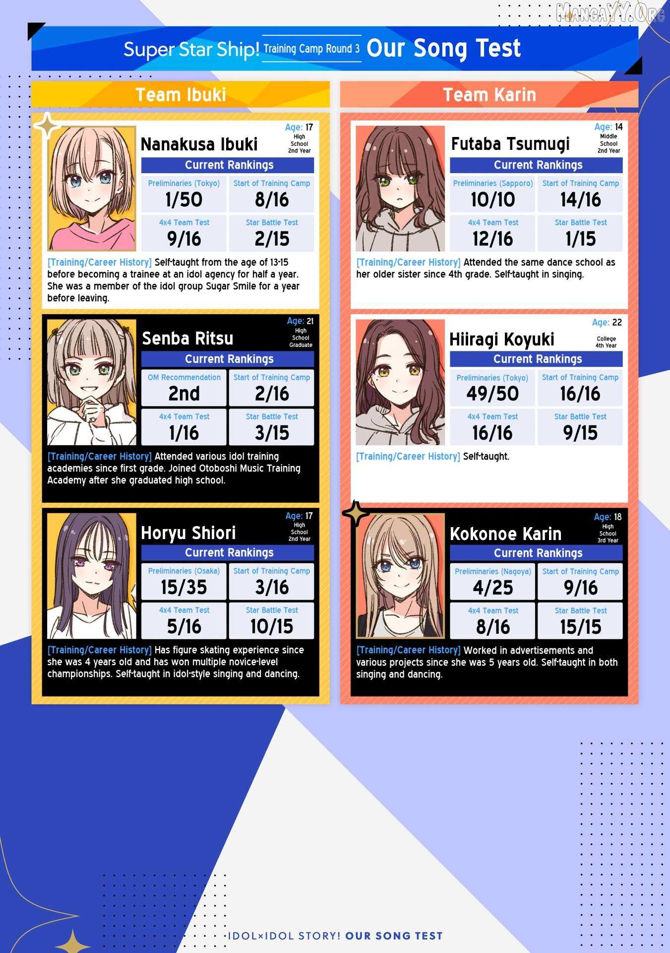 IDOL×IDOL STORY! - Chapter 78 - Page 1