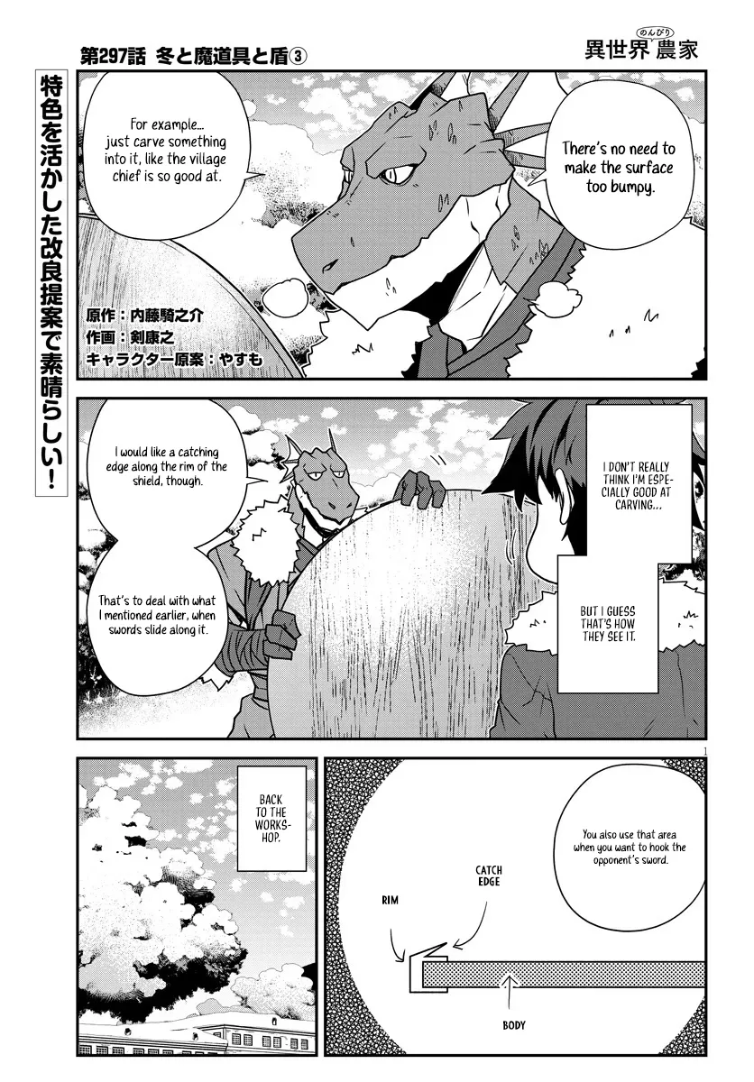 Isekai Nonbiri Nouka - Chapter 297 - Page 2