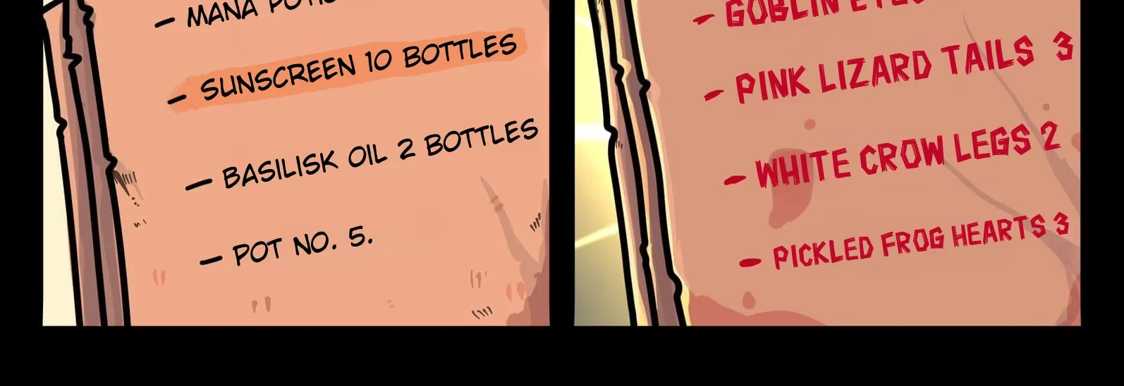 Just Another Party - Chapter 2 - Page 2