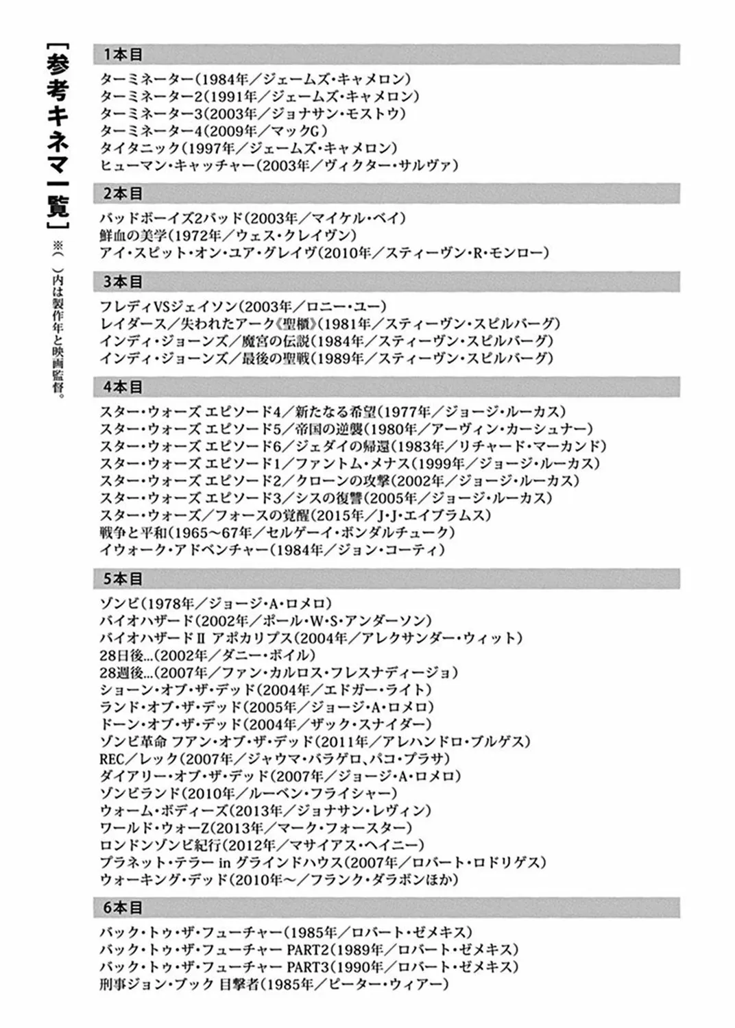 Kine-san no 1-ri de Cinema - Chapter 6.1 - Page 1