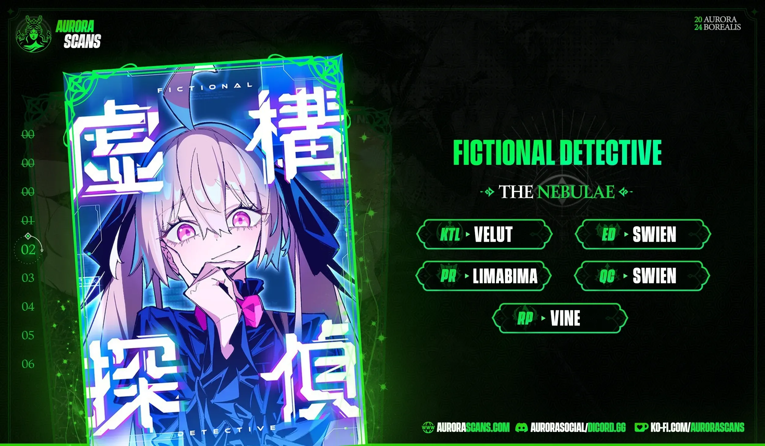 Kyokou Tantei - Chapter 2 - Page 1