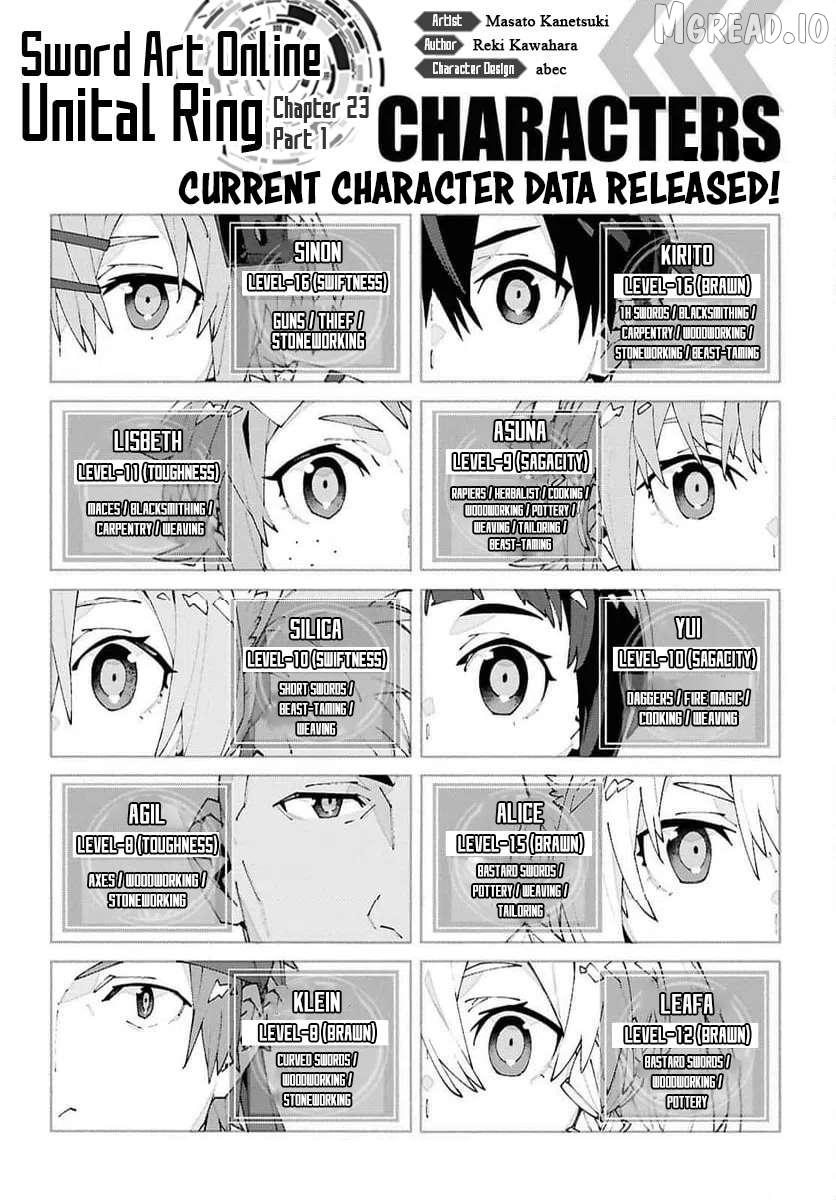 Sword Art Online Unital Ring - Chapter 23.1 - Page 1