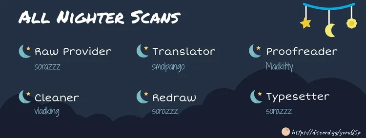 The Proxy of Yama - Chapter 5 - Page 1