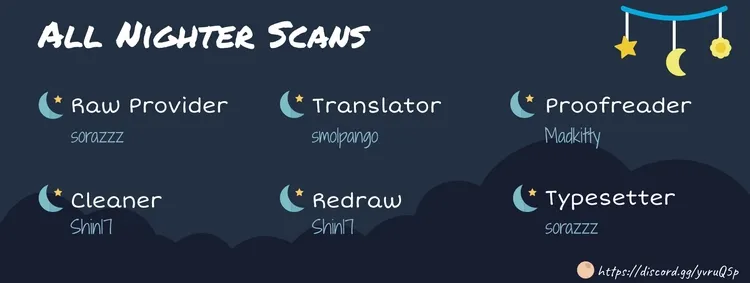 The Proxy of Yama - Chapter 6 - Page 1